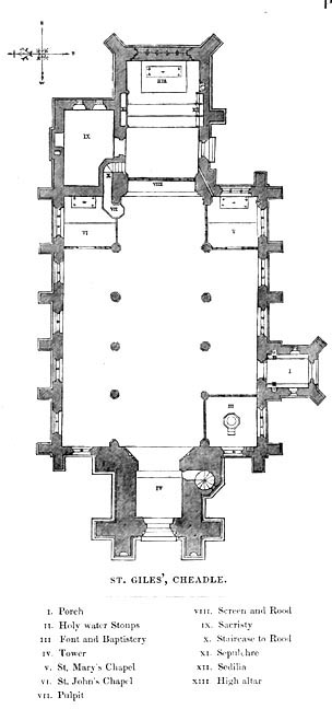 Groundplans, St. Giles, Cheadle