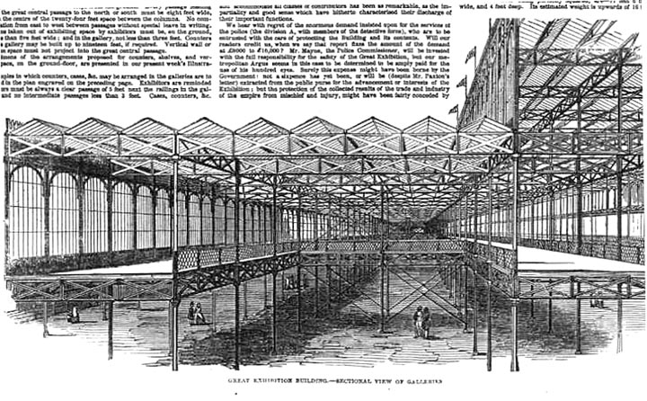 South aisle of the Crystal Palace looking west